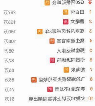 黄页网站最新版下载：畅享最新资源与安全体验的突破