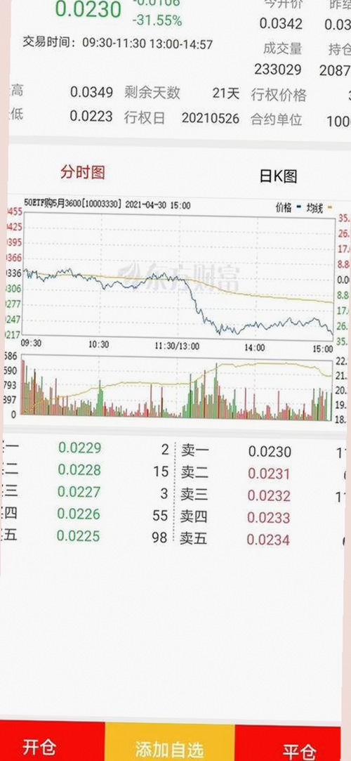 最新发现：唐山市提供的免费黄色免费版内容引发广泛关注