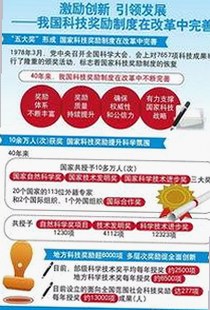18馃埐官方版免费版：珠海市最新动态与资源介绍