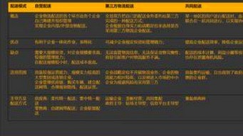 延安市用户体验提升：免费观看45分钟高清电视动漫官方免费版解析