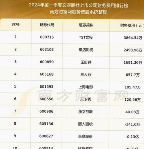鞍山市用户热议18馃埐免费版的多样优势