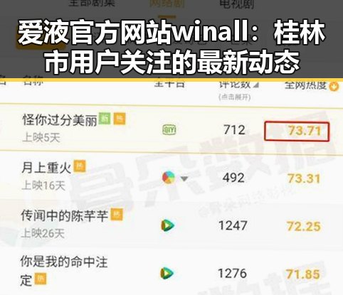 爱液官方网站winall：桂林市用户关注的最新动态